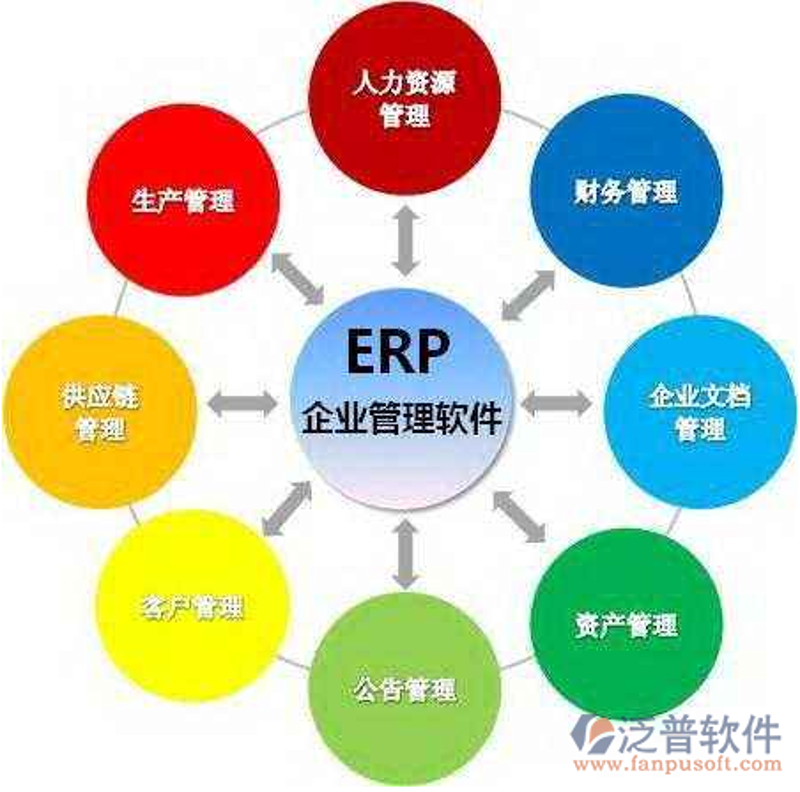 软件开发行业的前沿趋势：探秘重庆